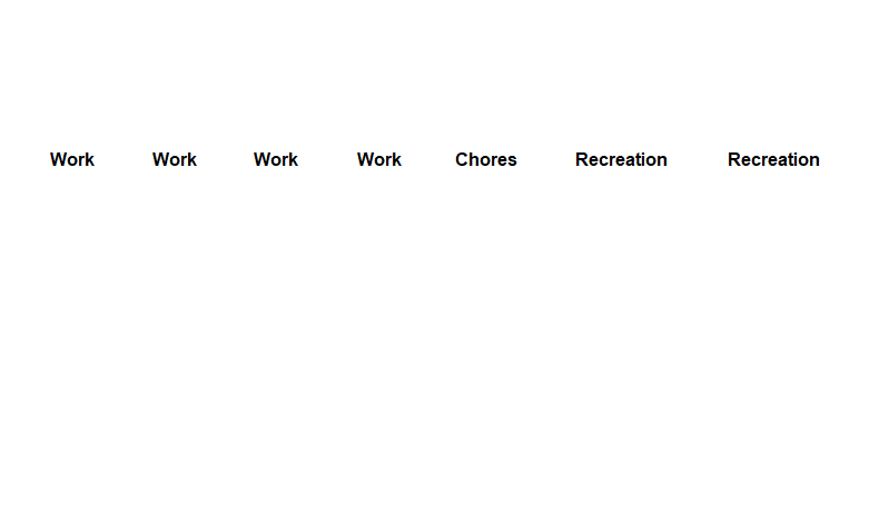 What was it like working a four day work week for two-and-a-half years?