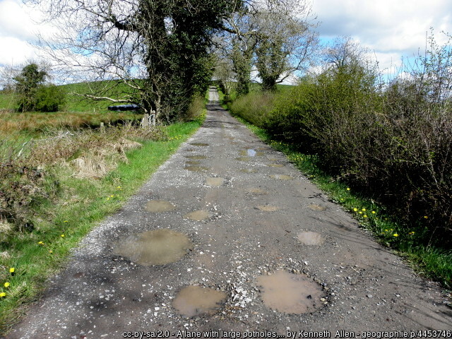 Task: On a dark night, use a flashlight to find a diamond ring that fell into a pothole on a road that has several potholes.